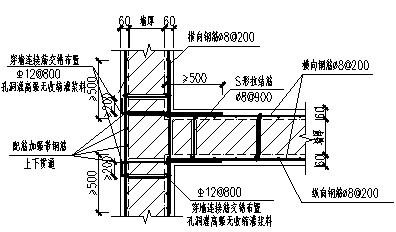 浅谈混凝土建筑结构检测与加固技术