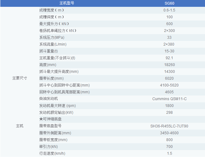 江苏省-南京市-连续墙抓斗/成槽机 金泰sg60